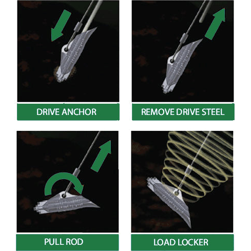 Duckbill Model 68-DB1 Earth Anchor